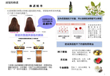 Load image into Gallery viewer, Hair System Plus Essence 修護精華 [401]
